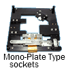 Mono-Plate Type Test sockets